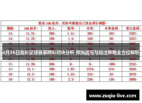 4月26日竞彩足球赛事精彩对决分析 预测战况与投注策略全方位解析