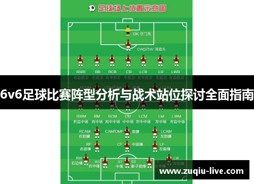 6v6足球比赛阵型分析与战术站位探讨全面指南